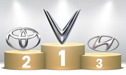 Thị trường ô tô Việt Nam: Top 10 thương hiệu bán nhiều xe nhất tháng 11/2025