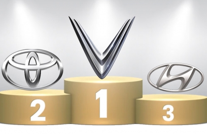 Thị trường ô tô Việt Nam: Top 10 thương hiệu bán nhiều xe nhất tháng 11/2025