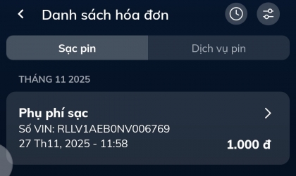 Có thể giải quyết vấn đề sạc điện ở trạm của Vinfast VF3 không?