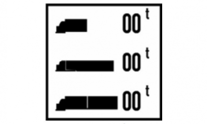 Nhóm biển phụ: Biển số S.505b có ý nghĩa gì?