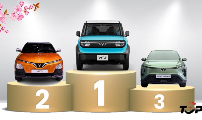 Thị trường ô tô Việt Nam: Top 10 mẫu xe bán nhiều nhất năm 2025 - VinFast và các mẫu xe còn lại