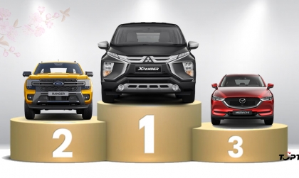 Thị trường ô tô Việt Nam: Top 10 mẫu xe bán nhiều nhất năm 2025 - Không VinFast, Xpander hơn Ranger 999 chiếc