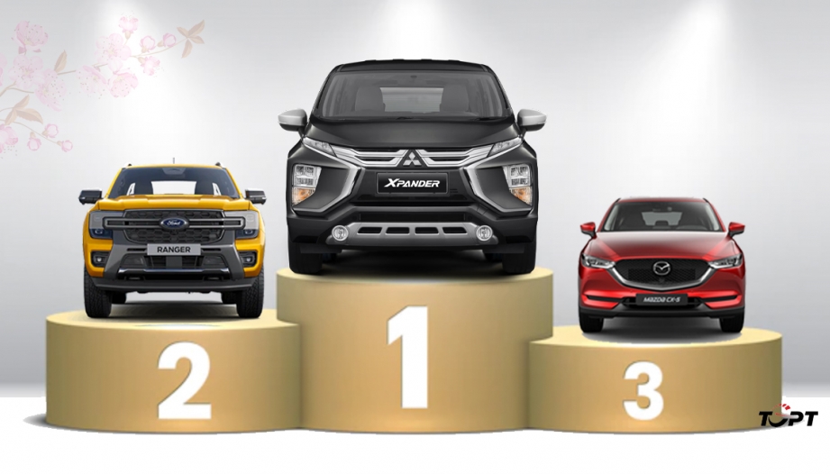 Thị trường ô tô Việt Nam: Top 10 mẫu xe bán nhiều nhất năm 2025 - Không VinFast, Xpander hơn Ranger 999 chiếc