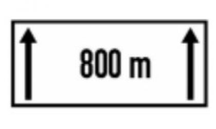 Nhóm biển phụ: Biển số S.501 có ý nghĩa gì?