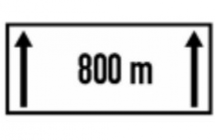 Nhóm biển phụ: Biển số S.501 có ý nghĩa gì?