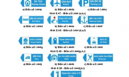 Nhóm biển chỉ dẫn: Biển số I.444 có ý nghĩa gì?
