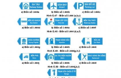 Nhóm biển chỉ dẫn: Biển số I.444 có ý nghĩa gì?