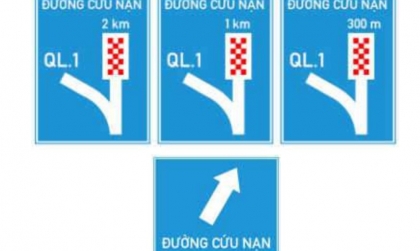 Nhóm biển chỉ dẫn: Biển số I.448 có ý nghĩa gì?