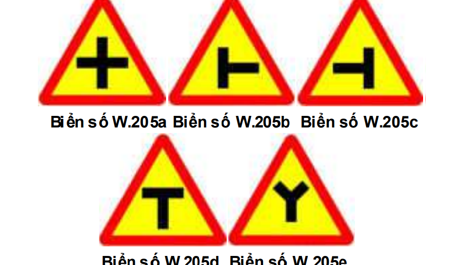 Nhóm biển báo nguy hiểm và cảnh báo: Biển số W.205 có ý nghĩa gì?