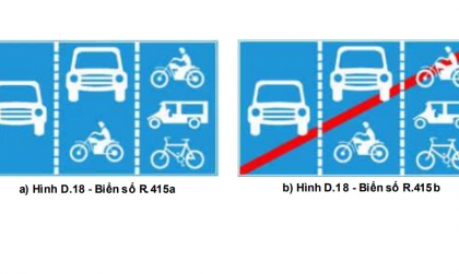 Nhóm biển hiệu lệnh: Biển số R.415 có ý nghĩa gì?