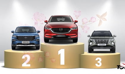 Thị trường ô tô Việt Nam: Phân khúc Crossover năm 2025 - Mazda CX-5 là số 1