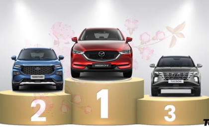 Thị trường ô tô Việt Nam: Phân khúc Crossover năm 2025 - Mazda CX-5 là số 1