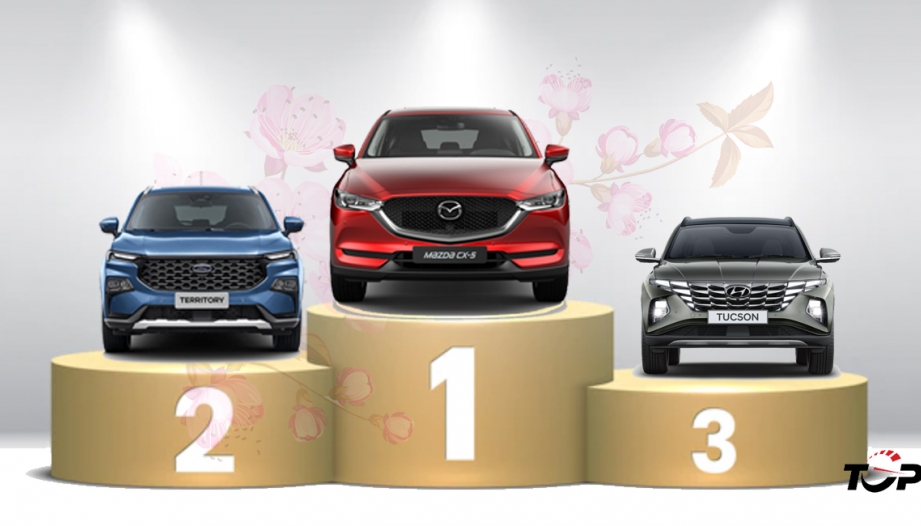 Thị trường ô tô Việt Nam: Phân khúc Crossover năm 2025 - Mazda CX-5 là số 1