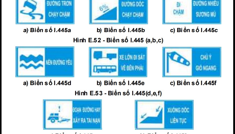 Nhóm biển chỉ dẫn: Biển số I.445 có ý nghĩa gì?