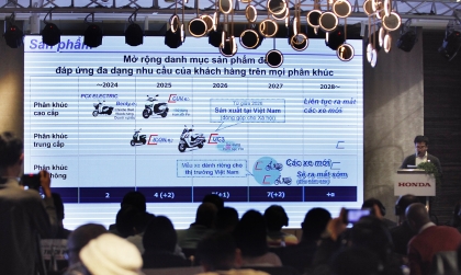Chiến lược điện hoá của Honda Việt Nam trong năm 2026: Số 1 thị trường - Thêm nhiều mẫu xe - Mở rộng trạm sạc