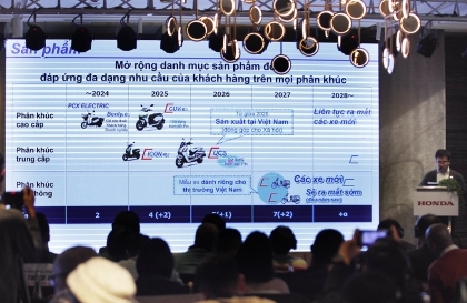 Chiến lược điện hoá của Honda Việt Nam trong năm 2026: Số 1 thị trường - Thêm nhiều mẫu xe - Mở rộng trạm sạc