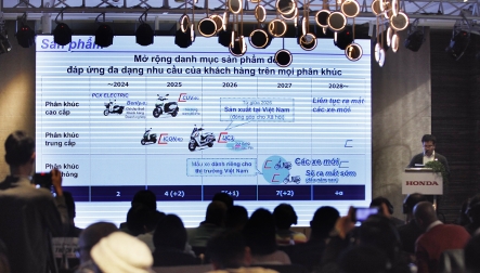 Chiến lược điện hoá của Honda Việt Nam trong năm 2026: Số 1 thị trường - Thêm nhiều mẫu xe - Mở rộng trạm sạc