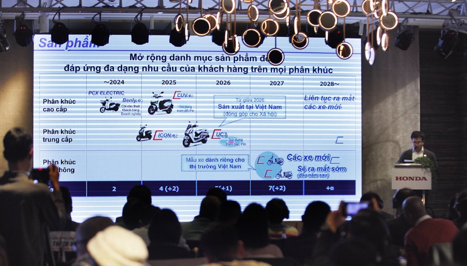 Chiến lược điện hoá của Honda Việt Nam trong năm 2026: Số 1 thị trường - Thêm nhiều mẫu xe - Mở rộng trạm sạc