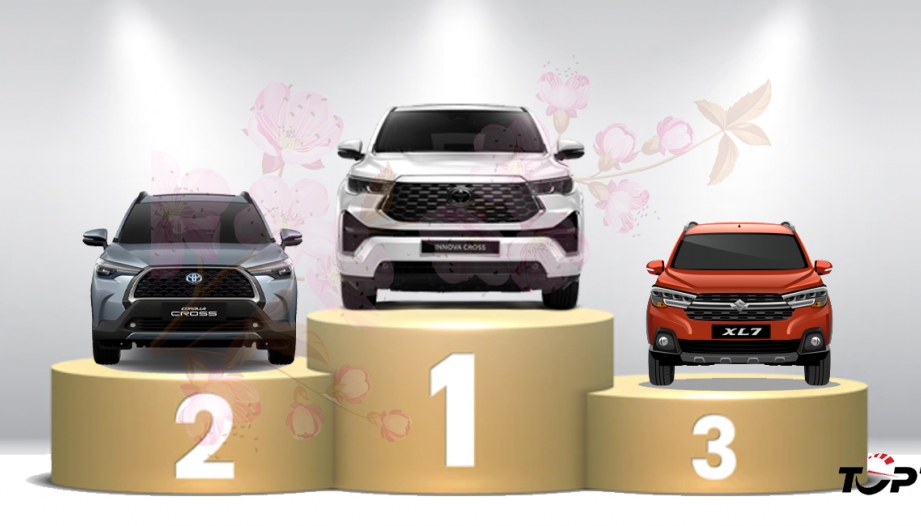 Thị trường ô tô Việt Nam: Phân khúc xe Hybrid năm 2025 - Thế mạnh của Toyota?