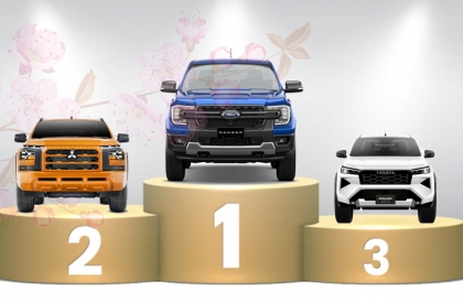 Thị trường ô tô Việt Nam: Phân khúc xe bán tải và SUV năm 2025 - Ford độc chiếm ngôi đầu