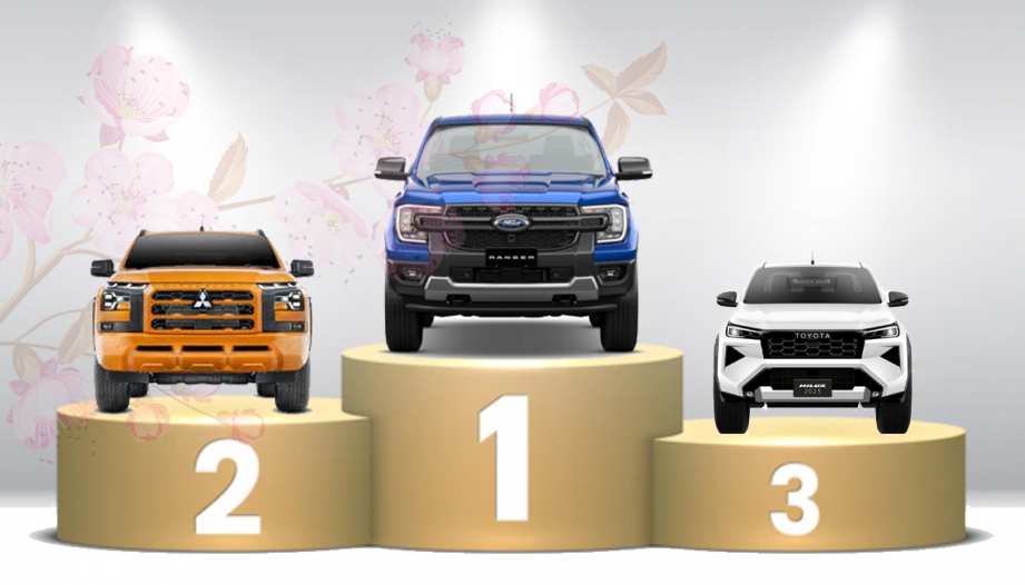Thị trường ô tô Việt Nam: Phân khúc xe bán tải và SUV năm 2025 - Ford độc chiếm ngồi đầu