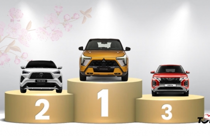 Thị trường ô tô Việt Nam: Phân khúc Urban SUV năm 2025 - Xe nhập khẩu chiếm ưu thế