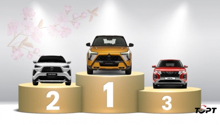 Thị trường ô tô Việt Nam: Phân khúc Urban SUV năm 2025 - Xe nhập khẩu chiếm ưu thế