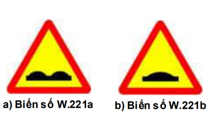Nhóm biển báo nguy hiểm và cảnh báo: Biển số W.221 có ý nghĩa gì?