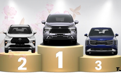 Thị trường ô tô Việt Nam: Phân khúc MPV năm 2025 - Thêm một năm của Mitsubishi Xpander