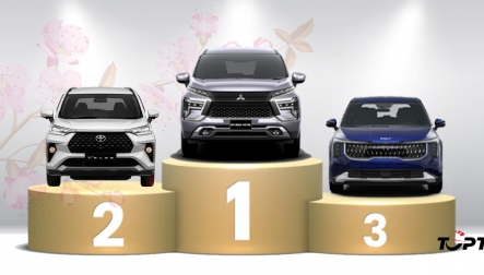 Thị trường ô tô Việt Nam: Phân khúc MPV năm 2025 - Thêm một năm của Mitsubishi Xpander