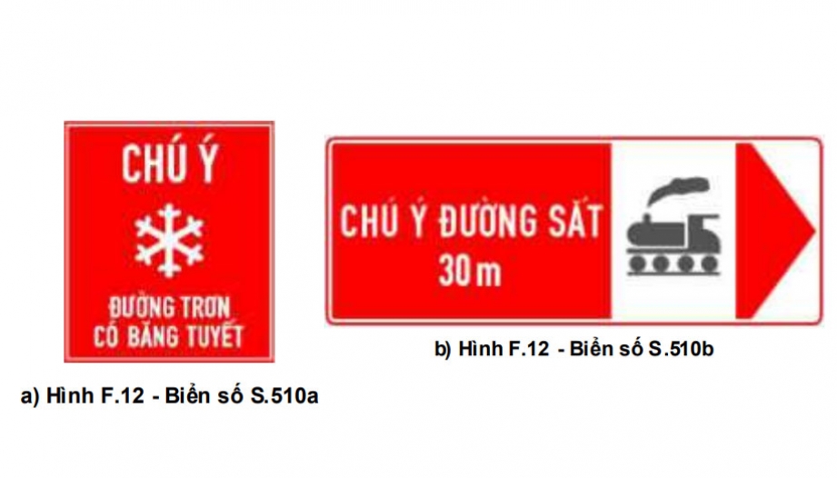 Nhóm biển phụ: Biển số S.510 có ý nghĩa gì?