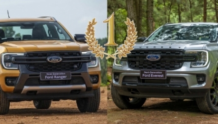 Thị trường ô tô tại Việt Nam năm 2025: Những vị trí đứng đầu từng phân khúc - Không cần chờ tổng kết năm