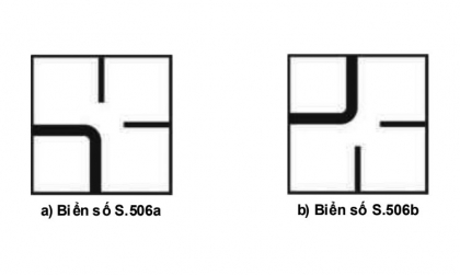 Nhóm biển phụ: Biển số S.506 có ý nghĩa gì?