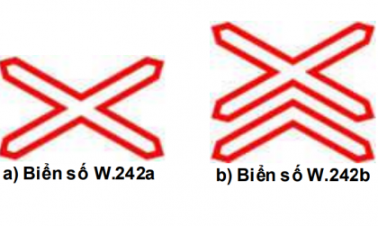 Nhóm biển báo nguy hiểm và cảnh báo: Biển số W.242 có ý nghĩa gì?