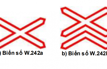 Nhóm biển báo nguy hiểm và cảnh báo: Biển số W.242 có ý nghĩa gì?