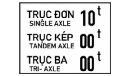 Nhóm biển phụ: Biển số S.505c có ý nghĩa gì?