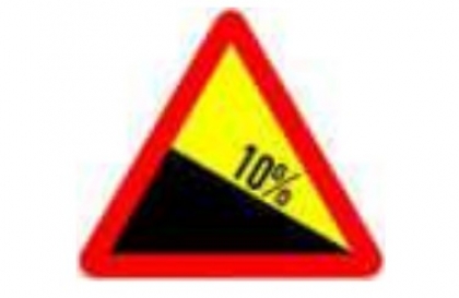 Nhóm biển báo nguy hiểm và cảnh báo: Biển số W.219 có ý nghĩa gì?