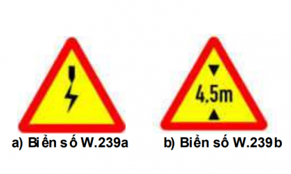 Nhóm biển báo nguy hiểm và cảnh báo: Biển số W.239 có ý nghĩa gì?