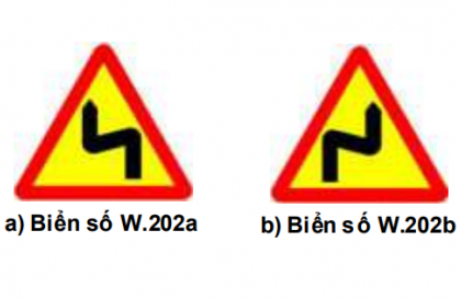 Nhóm biển báo nguy hiểm và cảnh báo: Biển số W.202 có ý nghĩa gì?