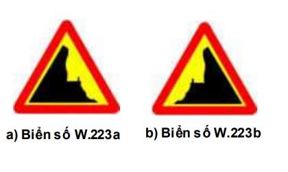Nhóm biển báo nguy hiểm và cảnh báo: Biển số W.223 có ý nghĩa gì?