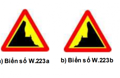 Nhóm biển báo nguy hiểm và cảnh báo: Biển số W.223 có ý nghĩa gì?