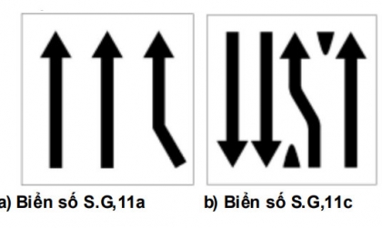 Nhóm biển phụ: Biển số S.G,11 có ý nghĩa gì?