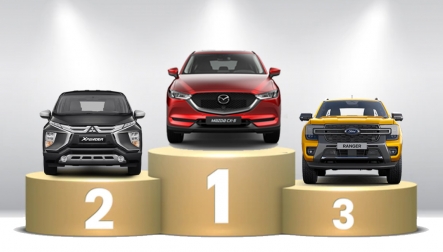 Thị trường ô tô Việt Nam: Top 10 mẫu xe bán nhiều nhất tháng 1/2026 - Không VinFast, Mazda CX-5 vượt lên dẫn đầu