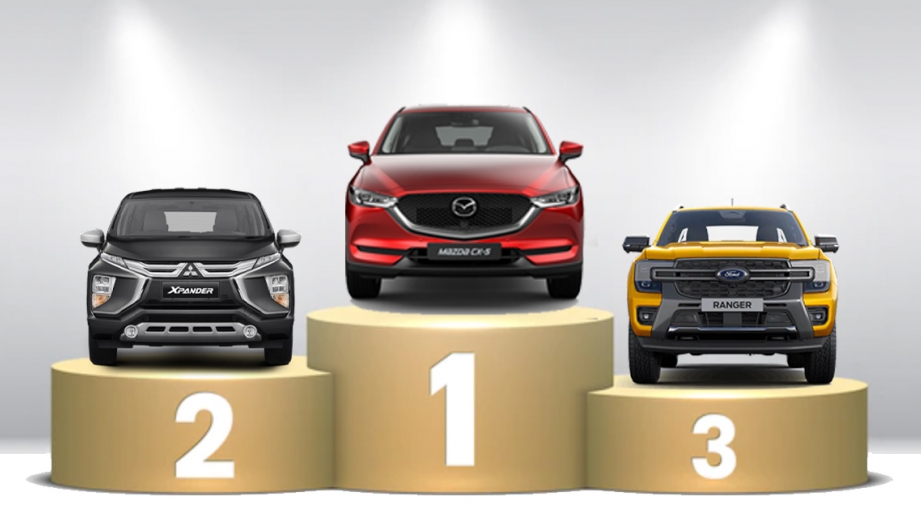 Thị trường ô tô Việt Nam: Top 10 mẫu xe bán nhiều nhất tháng 1/2026 - Không VinFast, Mazda CX-5 vượt lên dẫn đầu