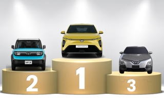 Thị trường ô tô Việt Nam: Top 10 mẫu xe bán nhiều nhất tháng 1/2026