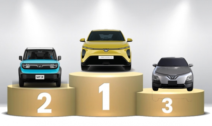 Thị trường ô tô Việt Nam: Top 10 mẫu xe bán nhiều nhất tháng 1/2026 - VinFast và 6 vị trí còn lại