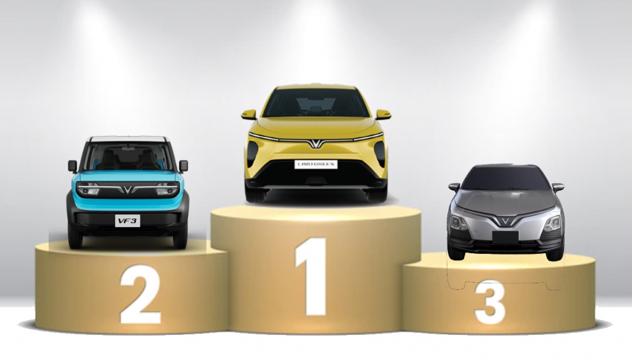 Thị trường ô tô Việt Nam: Top 10 mẫu xe bán nhiều nhất tháng 1/2026 - VinFast và 6 vị trí còn lại