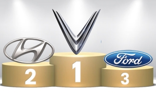 Thị trường ô tô Việt Nam: Top 10 thương hiệu bán nhiều xe nhất tháng 1/2026