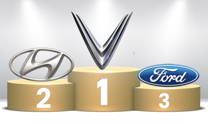 Thị trường ô tô Việt Nam: Top 10 thương hiệu bán nhiều xe nhất tháng 1/2026