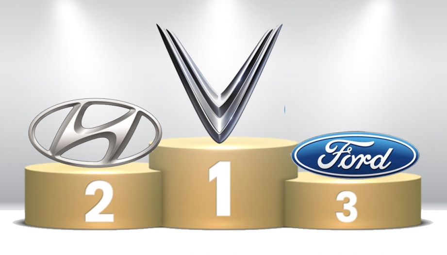 Thị trường ô tô Việt Nam: Top 10 thương hiệu bán nhiều xe nhất tháng 1/2026